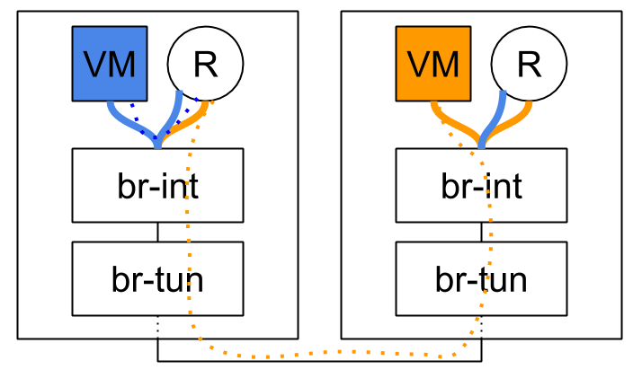 east_west_physical_cropped